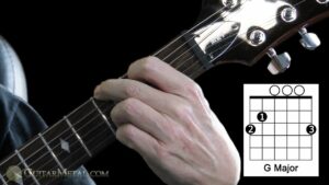 Open Guitar Chords - G Major Guitar Chord