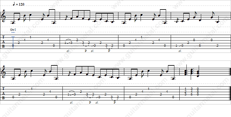 Guitar Tablature – Darkness
