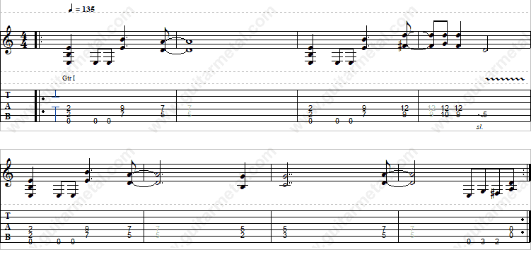 Guitar Tablature – Backing Track Loop Pretend 2 B